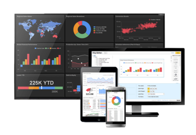 Data dashboards Data dashboards