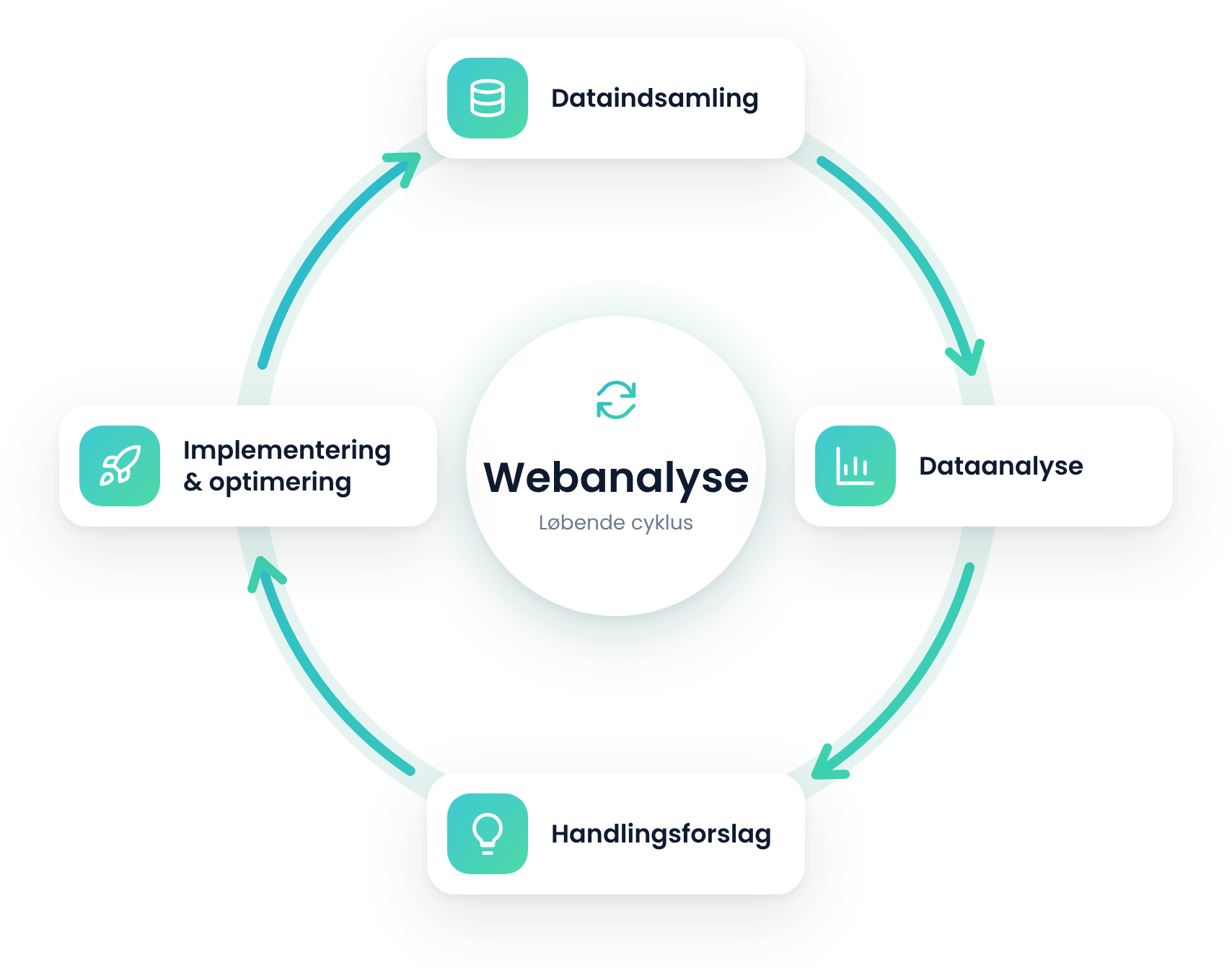 webanalyse-1708px